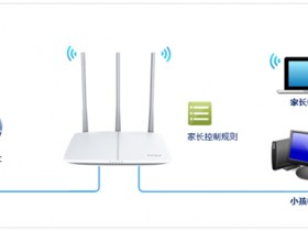 falogin手机登录首页 管控小孩上网时间设置