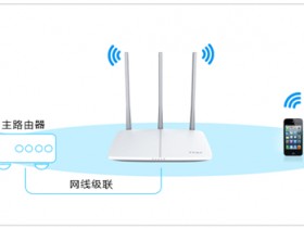 falogin.cn路由器设置 当作交换机使用