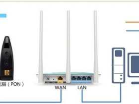 迅捷wifi设置网址进不去怎么解决