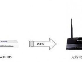 迅捷FWD105无线路由桥接怎么设置