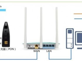 迅捷wifi设置网址为什么登不上去
