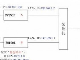 迅捷无线wifi静态路由功能怎么设置