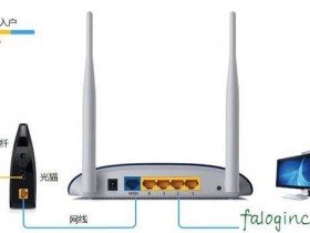 迅捷wifi和光纤猫怎么连接