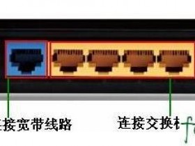 迅捷wifi静态ip怎么设置教程