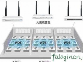 迅捷wifi怎么进行wds桥接