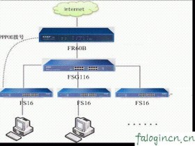 fastwifipppoe