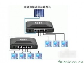 迅捷和交换机怎么设置