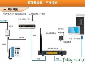迅捷wifilan口设置