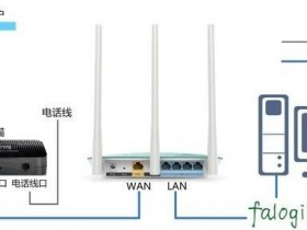 迅捷无线wifiFW313设置方法