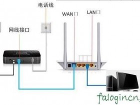 怎样查看fastwifi密码