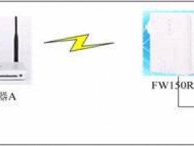 FW150RM设置指南(四)――Bridge模式应用