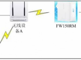 FW150RM设置指南(五)——Client模式的应用