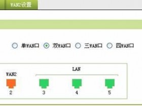 企业路由器应用——多WAN口带宽控制