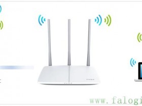 falogin.cn登录设置密码如何设置访客网络?