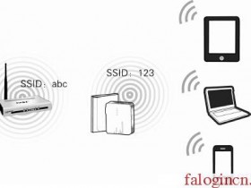 falogin.cn域名错误怎么办