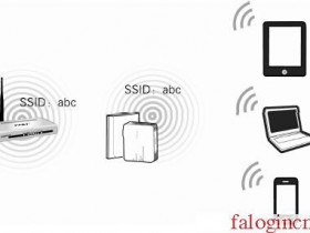 falogin无线路由器怎么设置