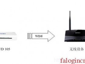 使用falogin.cn无法登录管理界面,怎么办?