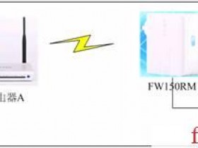 falogin.cn无线安全设置