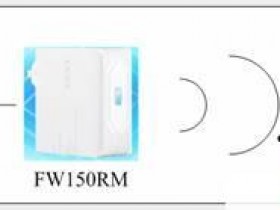 falogincn路由器为什么输入falogin.cn打不开