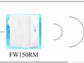 为什么falogin.cn打不开