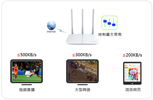 falongincn登录页面,falogin cn更改密码,falogin登录页面输入网址,falogin.cn手机打不开怎么办,falogin页面进不去,falogin cn一般是什么