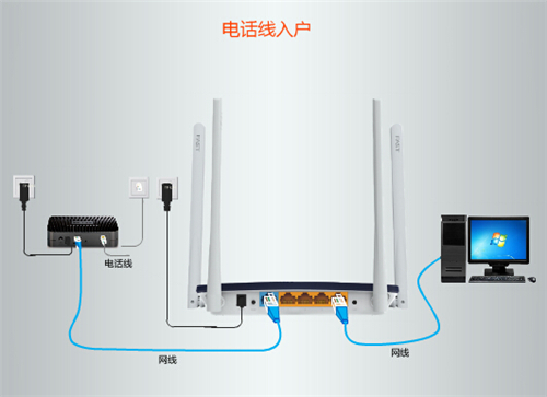 falogin.cn,falogin默认的密码是什么,falogin.cn页面进不去,falogin cn登录,手机上不去falogin,falogin重新设置密码