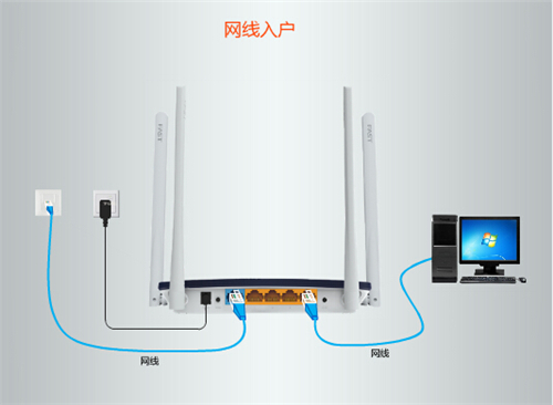 falogin.cn,falogin默认的密码是什么,falogin.cn页面进不去,falogin cn登录,手机上不去falogin,falogin重新设置密码