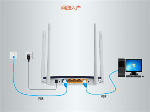 falogin.cn,falogin默认的密码是什么,falogin.cn页面进不去,falogin cn登录,手机上不去falogin,falogin重新设置密码