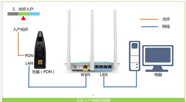 falogin.cn登陆页面,www.192.168.1.1,迅捷无线路由器,路由器密码破解软件,迅捷路由器好不好,falogin.cn设置