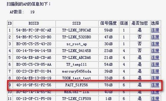 falogin.cn设置向导,ip192.168.1.1登陆,迅捷路由器维修点,路由器设置网址,迅捷无线路由器设置进不去,falogin.cn mw300r