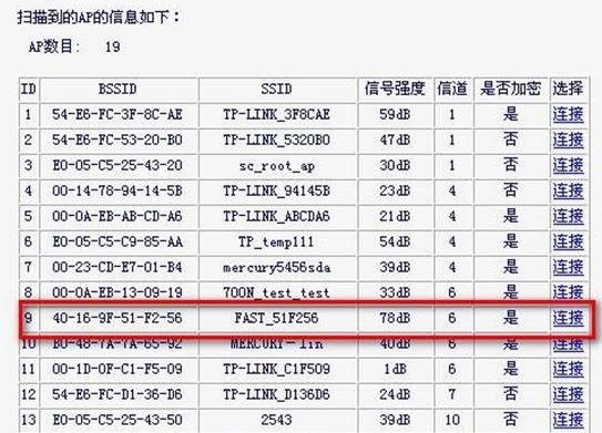 falogin.cn设置登录,192.168.1.1登陆界面,路由器tp好还是迅捷好,tp link无线路由器设置,迅捷路由器地址,falogin.cn登陆密码