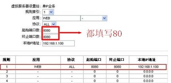 falogin.cn页面,tp设置 192.168.1.1,路由器迅捷mr804设置,http//:192.168.1.1,迅捷无线路由器多少钱,falogin.cn手机设置