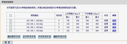 falogin.cn网站密码,开192.168.1.1,迅捷无线路由器驱动,WWW.192.168.1.1,150m迅捷路由器设置,falogin.cn登录不了