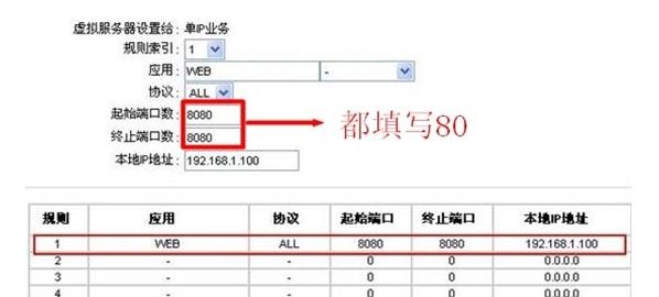 falogin.cn怎么设置,192.168.1.1打不开win7,迅捷路由器wan,192.168.1.1,迅捷路由器 联通,falogin.cn设置wifi