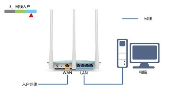 falogincn登陆页面,192.168.1.1开不了,郑州迅捷路由器,melogin.cn,迅捷路由器怎么重启,falogin.cn查看密码