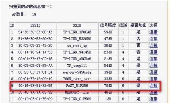 falogincn登录界面,192.168.1.1登陆页面,150m迅捷路由器设置,怎么设置路由器密码,无线路由器迅捷fwr310,falogincn手机登录