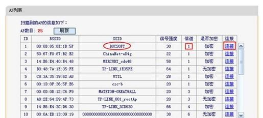 falogin.cn登录页面,192.168.1.1admin,迅捷mr804路由器,磊科路由器设置,迅捷路由器价钱,falogincn设置密码界面