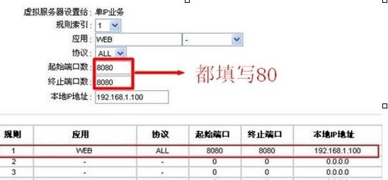 falogin.cn设置界面,w192.168.1.1打不开,迅捷路由器设置限速,melogin.cn192.168.1.1,迅捷路由器使用方法,falogin.cn ip地址