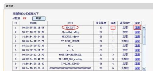 falogin.cn登录页面,win7192.168.1.1打不开,迅捷路由器和迅捷,路由器密码是什么,迅捷路由器无法连接,falogin.cn网址