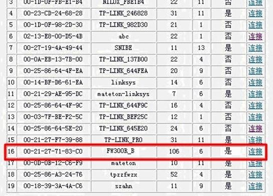 mw300r falogin.cn,192.168.1.1 猫设置,迅捷路由器网址,192.168.1.1(,迅捷路由器怎么装,falogin.cn登录界面