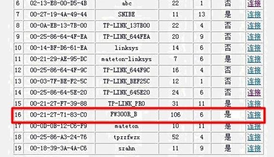 falogin.cn创建密码,ip192.168.1.1登陆,迅捷路由器设置步骤,falogin.cn,迅捷路由器登陆账号,falogin.cn创建登录