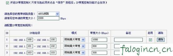 falogin.cn直接登陆,192.168.1.1登陆面,迅捷无线路由器 ap,路由器设置网址192.168.1.1登录,迅捷路由器上不去网,falogin.cn登录不上