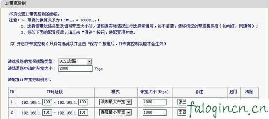 falogin.cn设置登陆密码修改,192.168.1.1设置图,迅捷无线路由器保修,tenda路由器怎么设置,迅捷路由器fw54r升级,falogin.cn原始密码