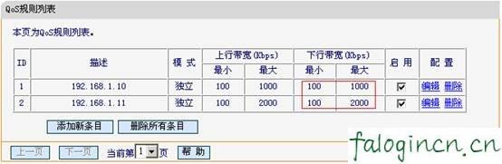 falogin.cn设置登陆密码修改,192.168.1.1设置图,迅捷无线路由器保修,tenda路由器怎么设置,迅捷路由器fw54r升级,falogin.cn原始密码