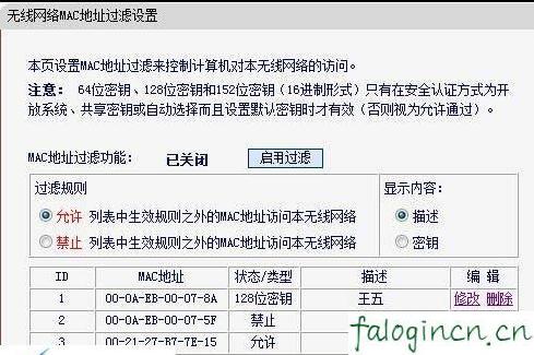 falogincn手机登录,192.168.1.1器设置,迅捷路由器设置,http: 192.168.1.1,迅捷路由器 域名更改,falogin.cn设置登