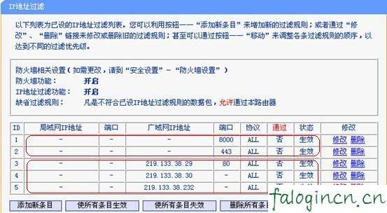 falogincn管理页面登入,192.168.1.1 路由器设置回复出厂,迅捷mr804路由器设置,http www.192.168.1.1,迅捷路由器的物理连接,falogin.cn改密码