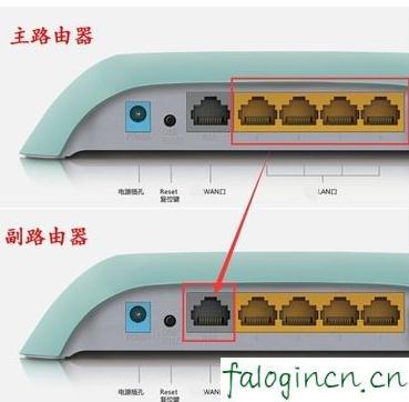 falogin.cn192.168.0.1,192.168.1.1打不卡,迅捷无线路由器mac,路由器密码破解软件,迅捷路由器无线网密码,手机falogin.cn设置