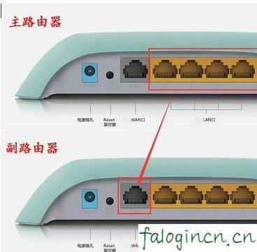 falogin.cn192.168.0.1,192.168.1.1打不卡,迅捷无线路由器mac,路由器密码破解软件,迅捷路由器无线网密码,手机falogin.cn设置