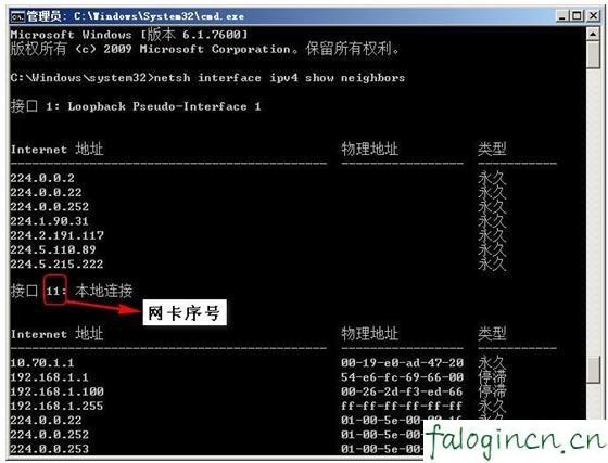 falogin.cn设置密码,w192.168.1.1打不开,路由器迅捷mr804设置,水星无线路由器设置,迅捷路由器dns设置,falogin.cn设置登陆密码