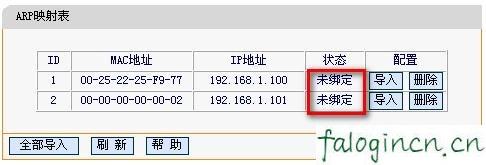 falogin.cn设置登录密码,192.168.1.1打不打,迅捷路由器 官网,怎么破解路由器密码,迅捷路由器ip地址查询,falogincn登录页面